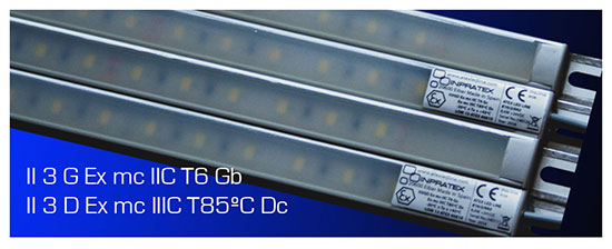 ATEX LED LINE